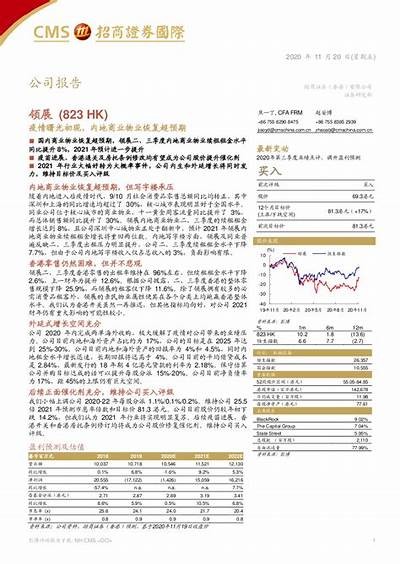 领展房产基金回购金额达5062.275万港元，回购154.16万个基金单位