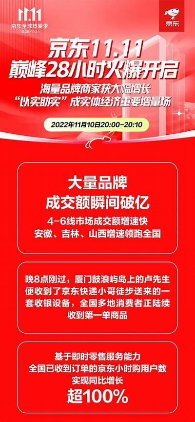 花旗：正式启动京东90日正面观察，目标价51美元