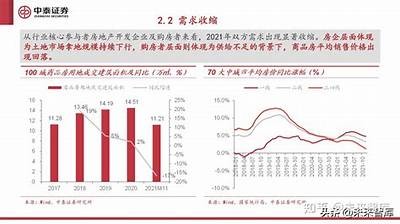 取消公摊比例对房地产市场的深远影响分析，取消公摊?