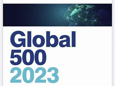 2025年Brand Finance全球500强：中国石油以332亿美元排名第52位