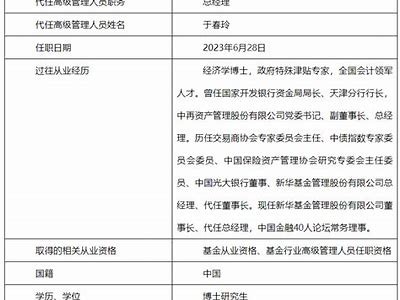 兴银基金新总经理上任，资管老将回归推动公司债基规模超六成，兴银基金是公募吗