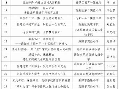 立德教育正式任命立信德豪为新任核数师，推动财务透明化发展，立信德豪税务师事务所