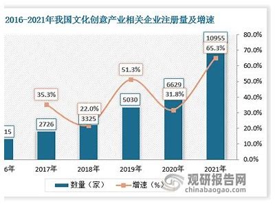 《深度分析：国产一级中文字幕片的市场现状与发展趋势》