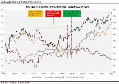 ACM Research股价午盘大幅上涨5.05%，报18.53美元