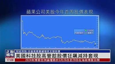 Applied Digital股价飙升17%，麦格理投资50亿美元于数据中心项目